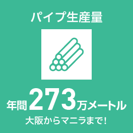 パイプ生産量:273万メートル 大阪からマニラまで!
