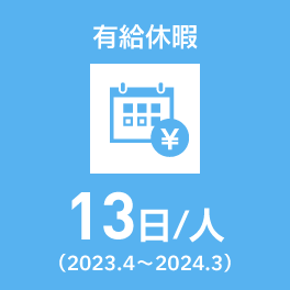 有給休暇：13日/人