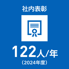 社内表彰：122人／年