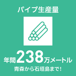 パイプ生産量：238万メートル　青森から石垣島まで！